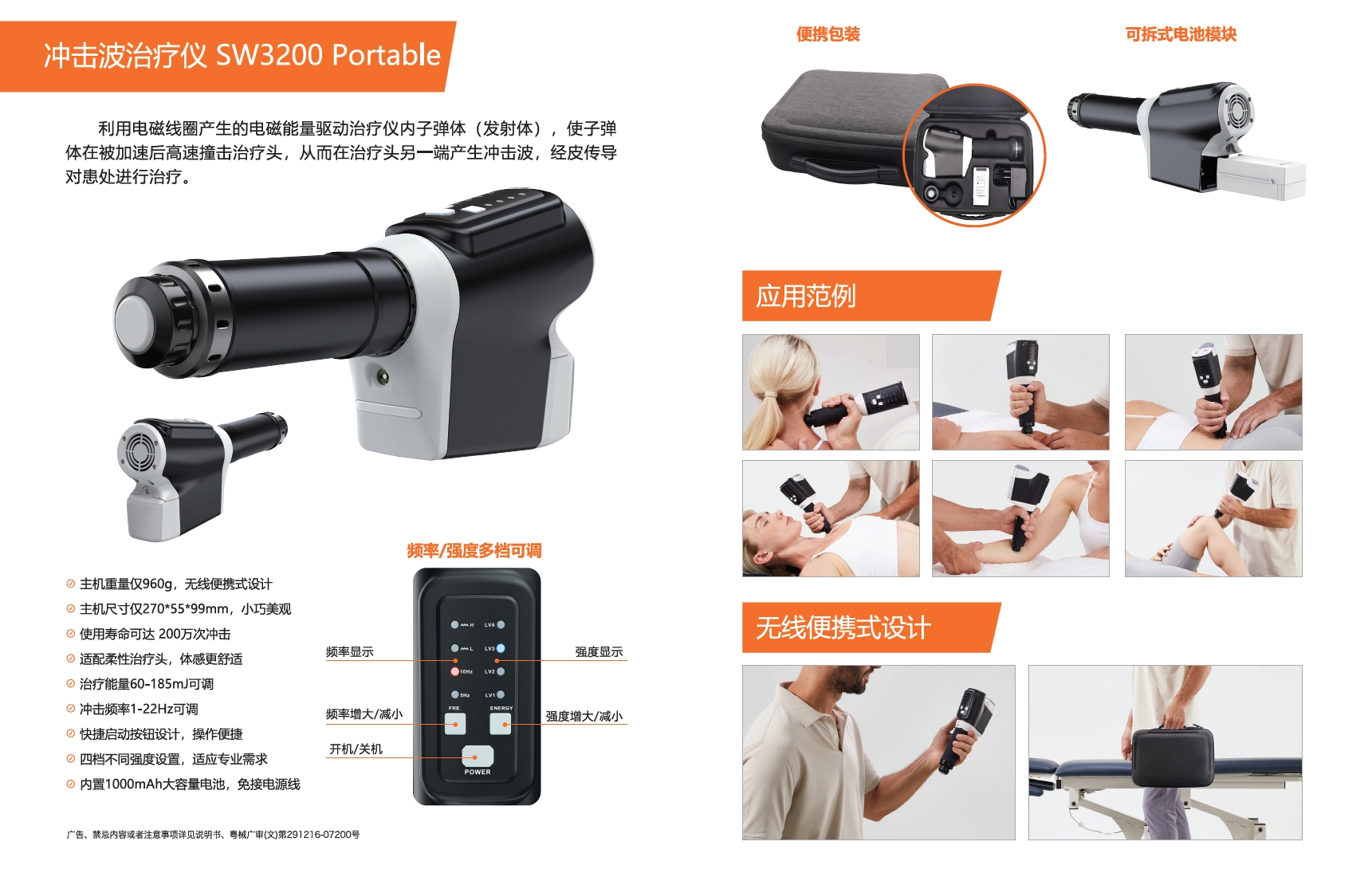 SW3200 Portable.jpg